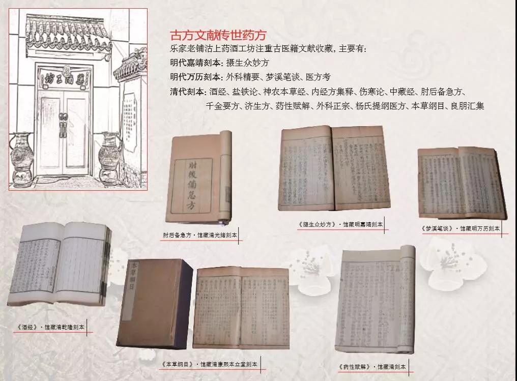 中醫(yī)藥典籍配圖.jpg