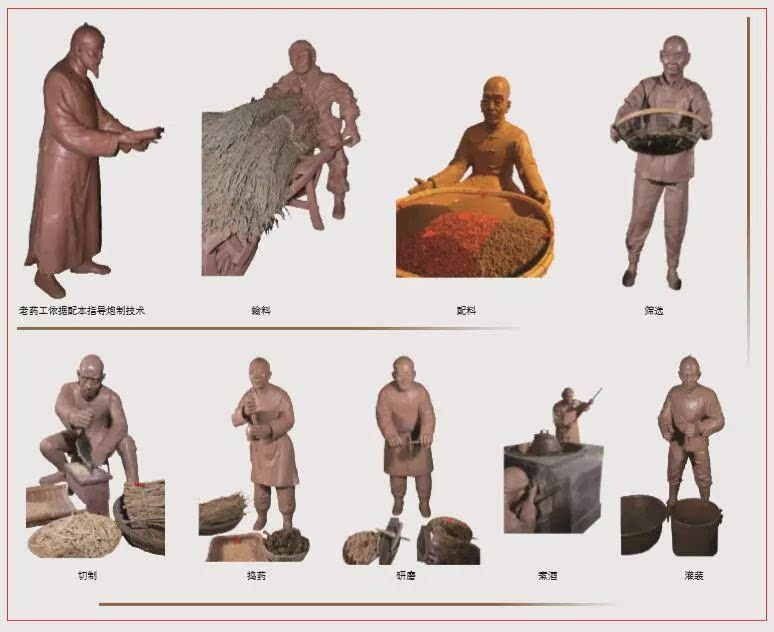 傳統(tǒng)藥酒制作流程泥塑.jpg