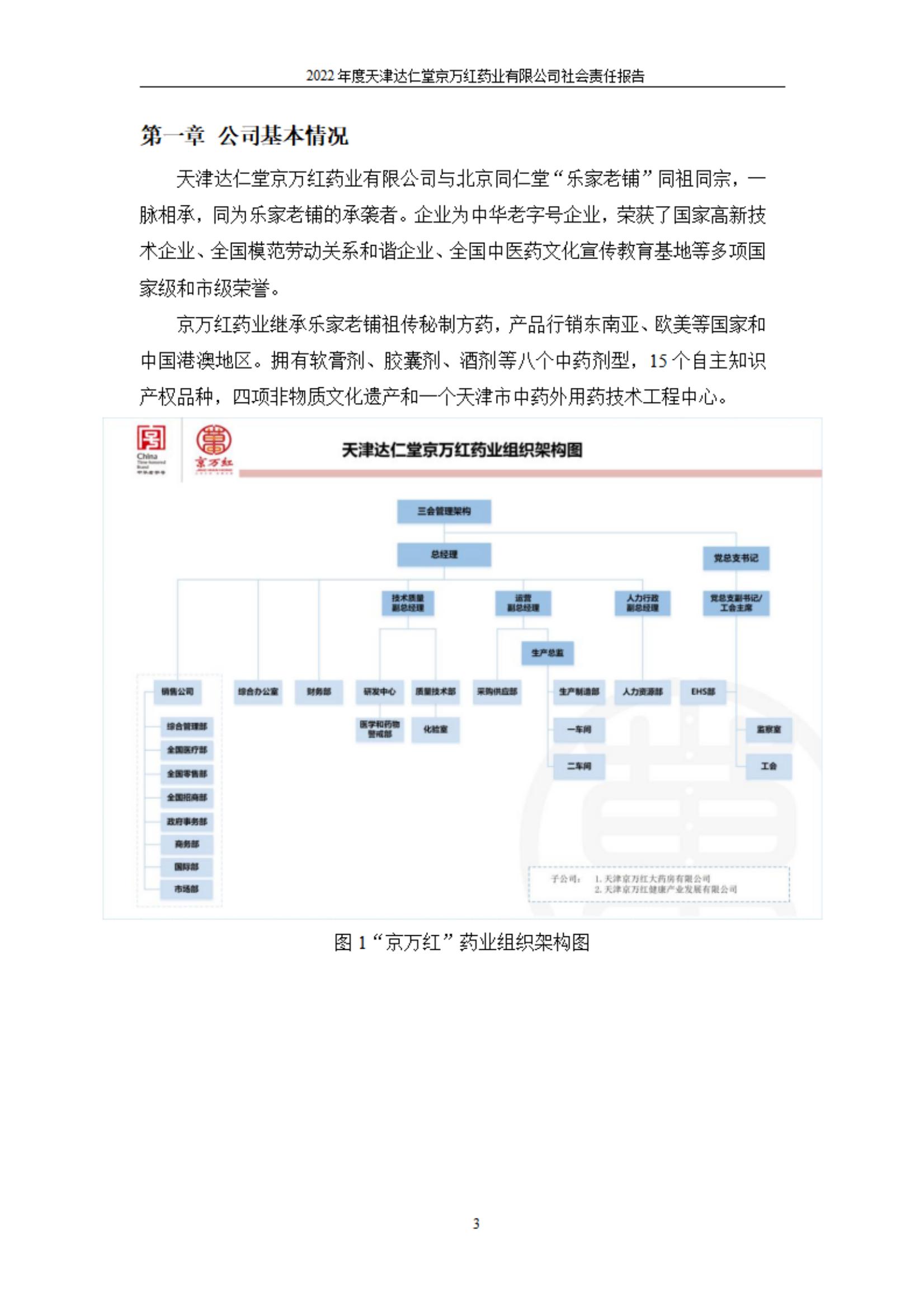天津達仁堂京萬紅藥業(yè)有限公司2022年度社會責(zé)任報告_03.jpg